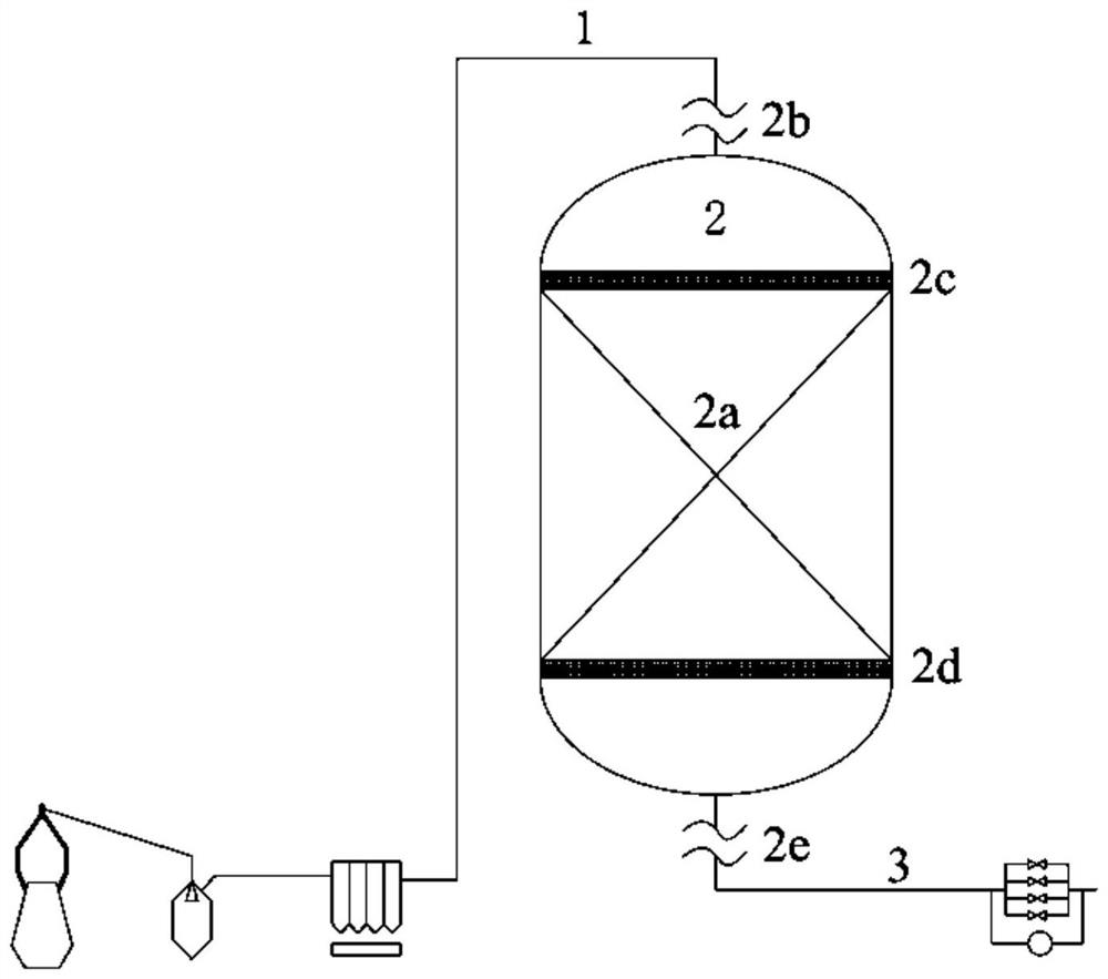 Dry-method simultaneous desulfurization and dechlorination system and method for blast furnace gas