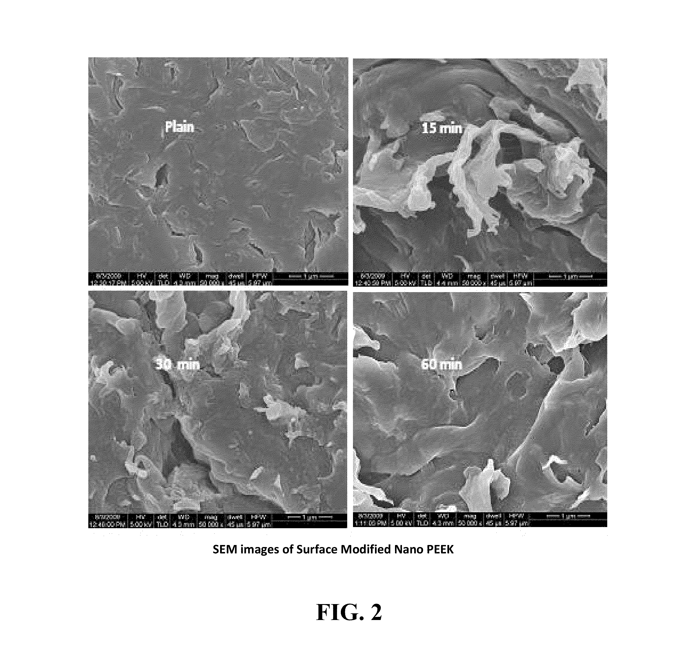 Method for producing nanosurfaces with nano, micron, and/or submicron structures on a polymer