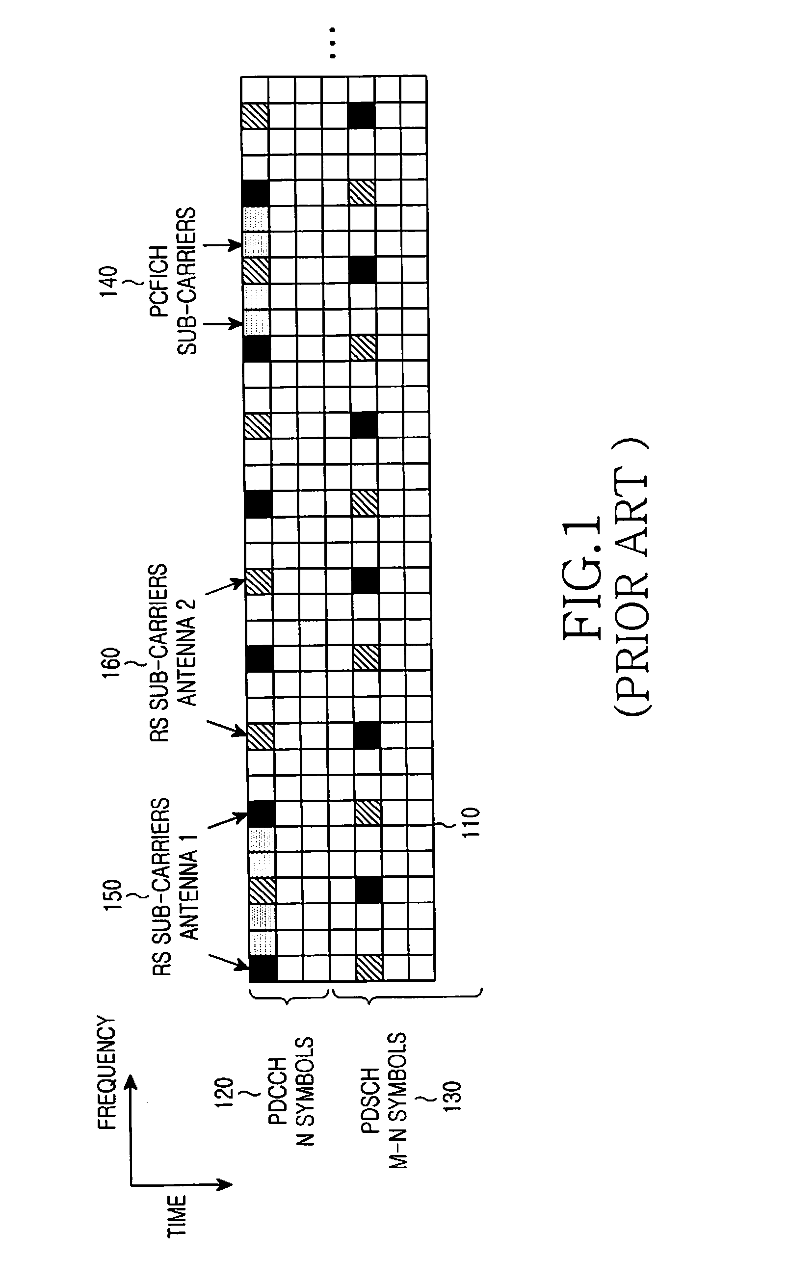 Extending physical downlink control channels