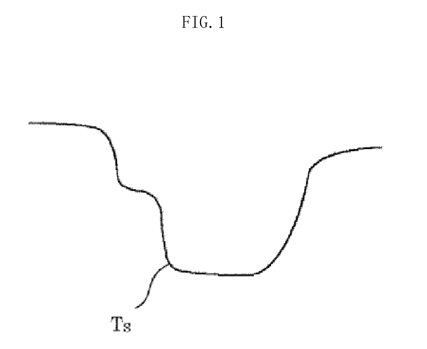 Glass substrate with sealing material layer, organic el device using same, and manufacturing method for electronic device