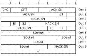 Method for generating AM (Amplitude Modulation) PDU (Protocol Data Unit) fragments under LTE (Line Termination Equipment) RLC (Radio Link Control) AM mode