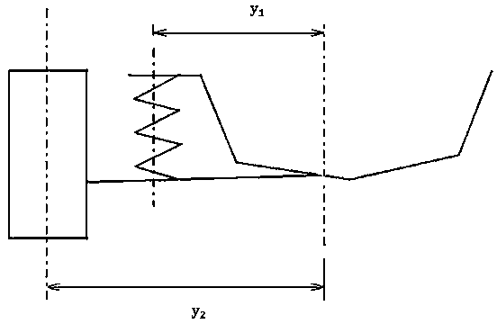 Automobile chassis lining matching method based on rigidity matrix