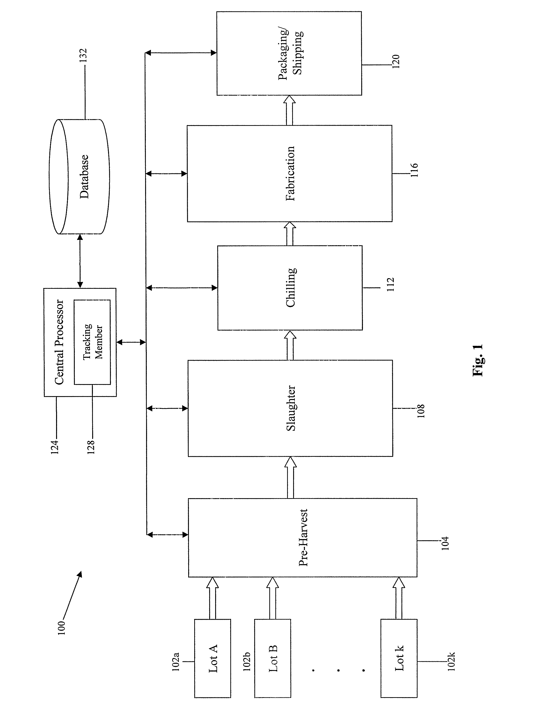 Methods and Systems for Administering a Drug Program Related to Livestock