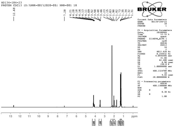 A kind of method for preparing pentazocine intermediate