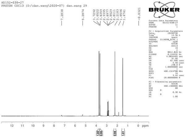 A kind of method for preparing pentazocine intermediate