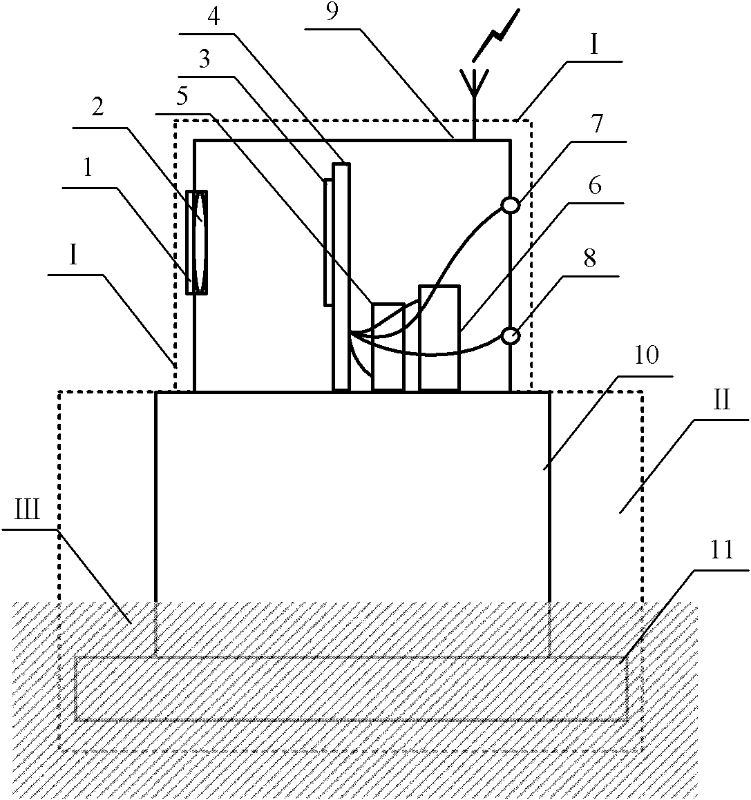 Remote multi-point monitoring system and method for subgrade surface settlement