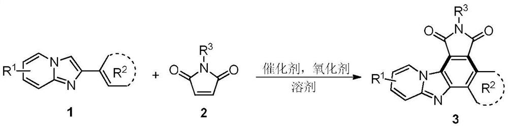 Synthesis method of benzo[e]pyridylimidazole[4,5-g]isoindole-1,3(2H)-diketone compound