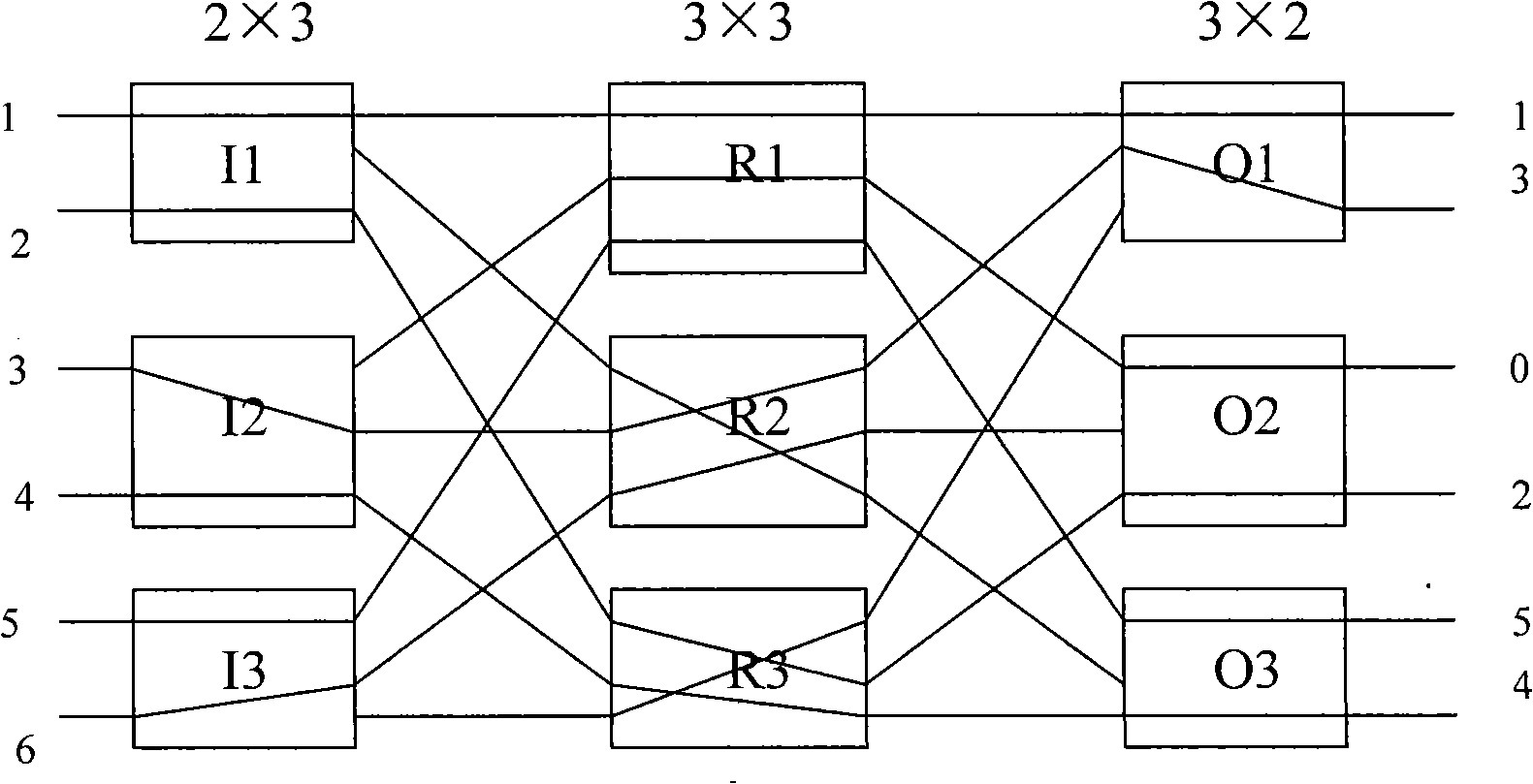 Large-scale strict non-blockage light-crossing connection matrix structure and control method thereof