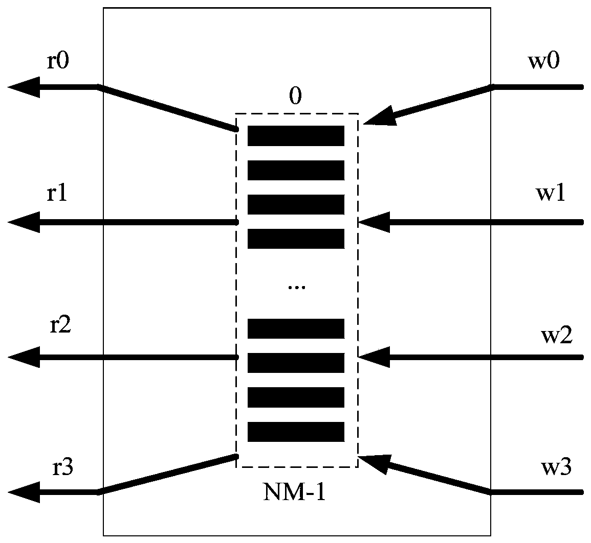 Parallel Image Color Enhancement Method