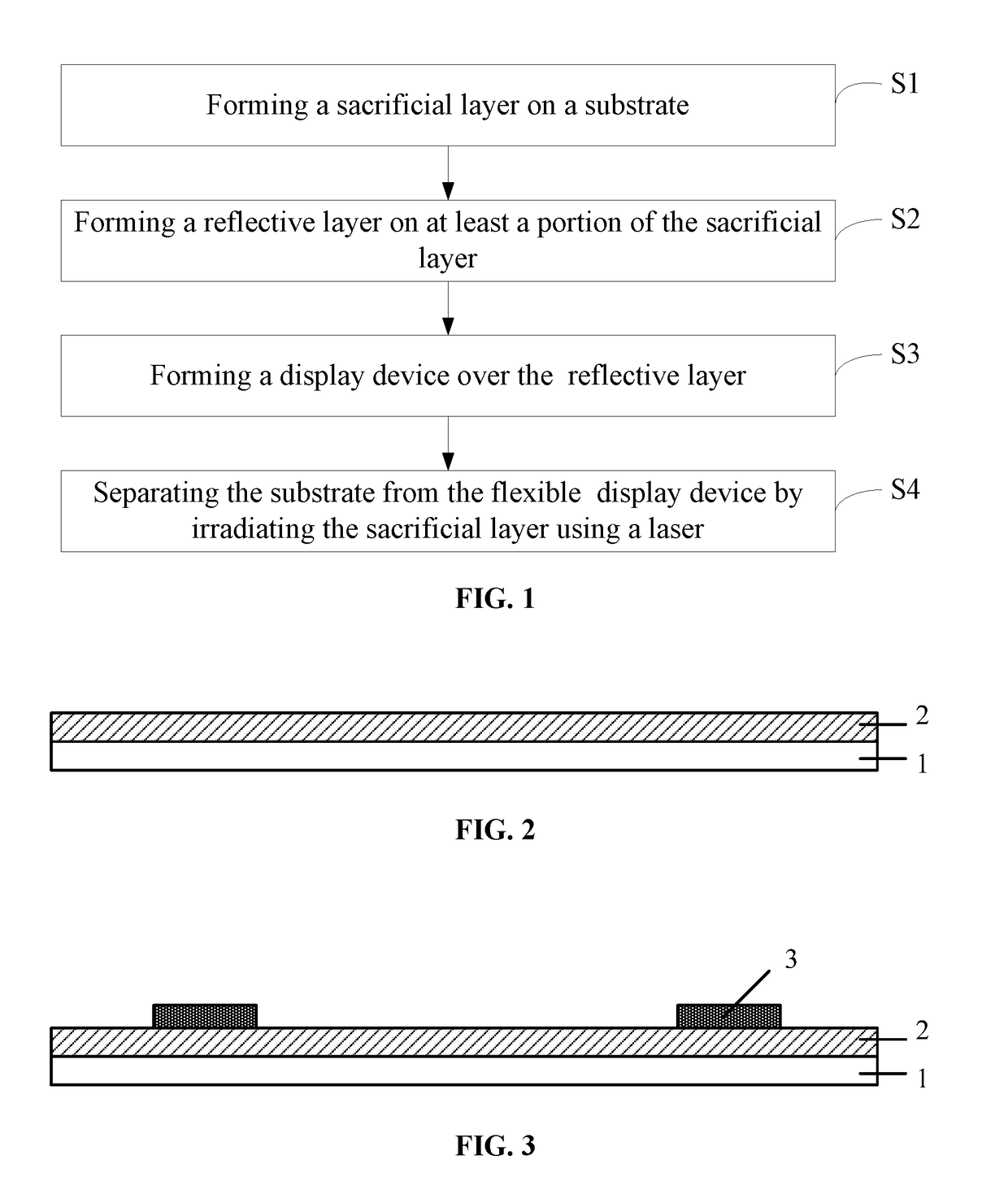 Flexible device and fabrication method thereof, display apparatus