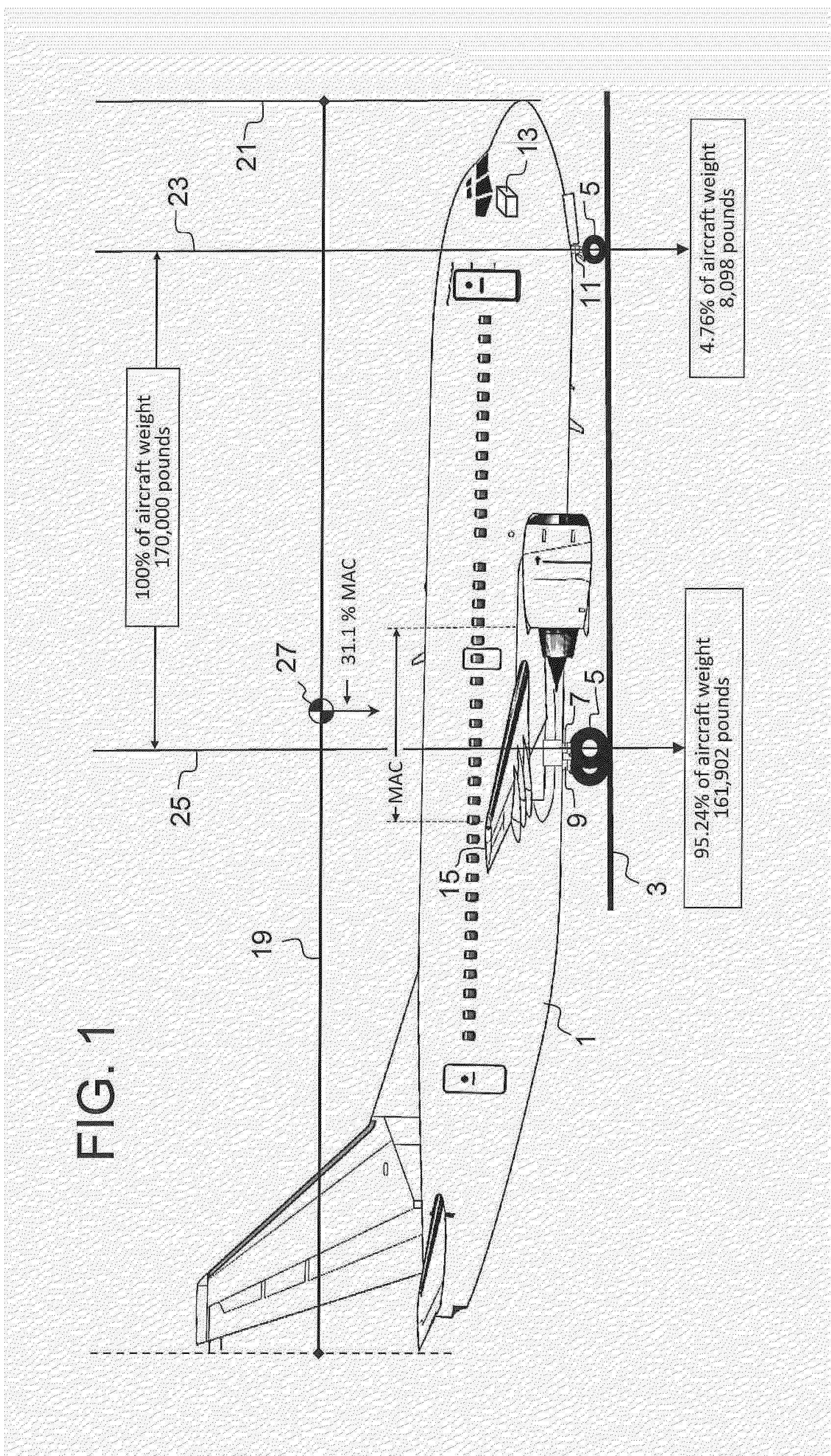 Method for expanding aircraft center of gravity limitations