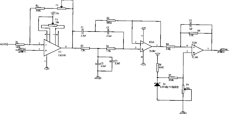 PH value monitoring device and method based on CAN bus network gate