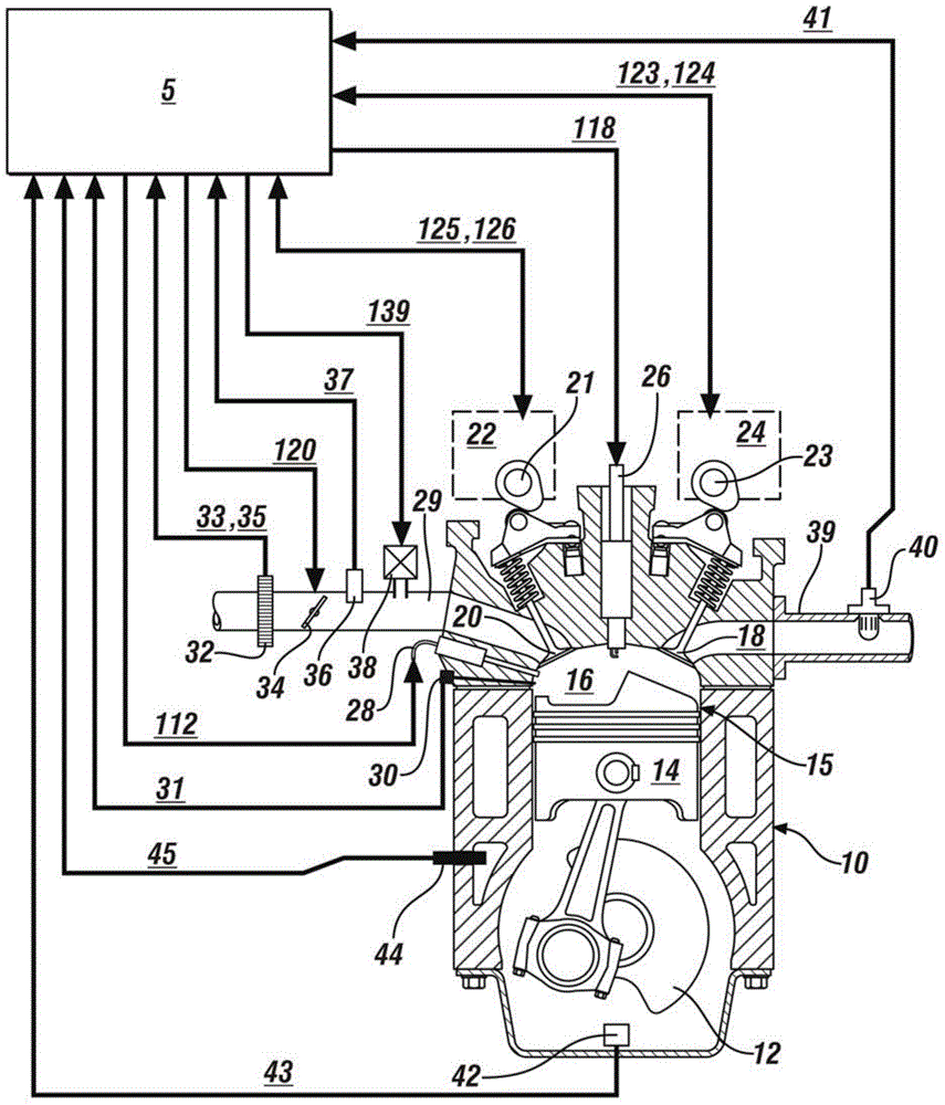 Method And Apparatus For Controlling Operation Of An Internal ...