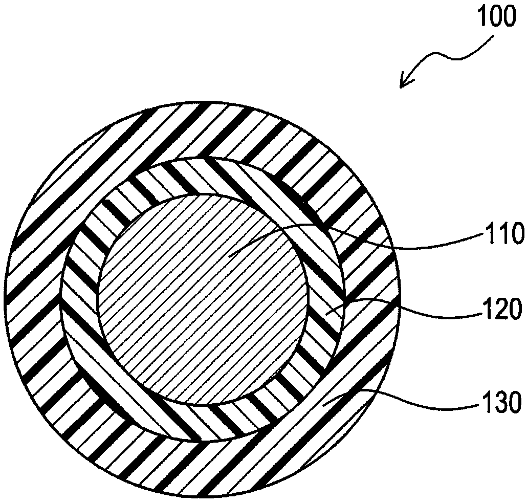 Flame-retardant resin composition and insulated wire