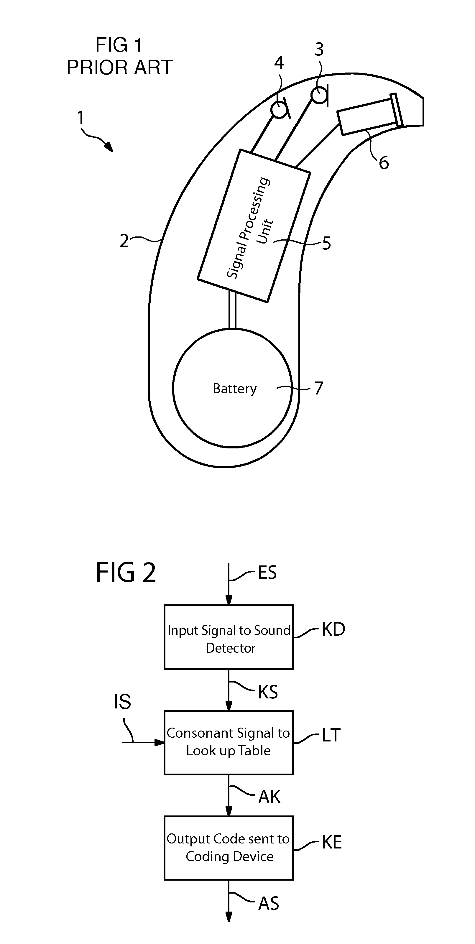 Method for improving the comprehensibility of speech with a hearing aid, together with a hearing aid