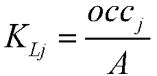 Calculation Method of Traffic Congestion Index in Viaduct Section Based on Microwave Vehicle Detector