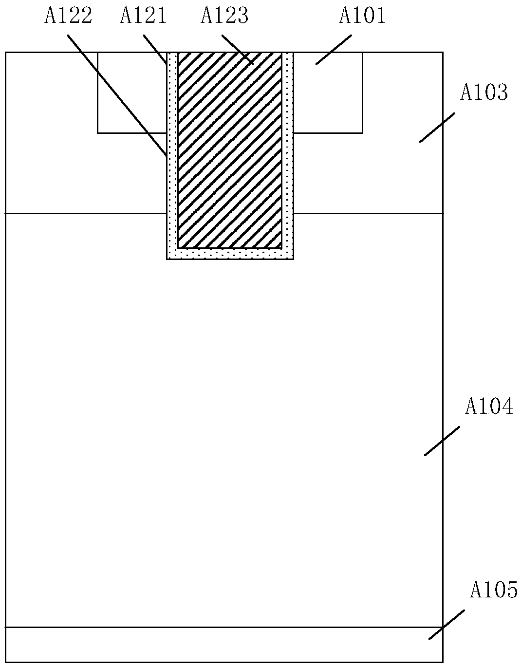 Trench gate IGBT and device