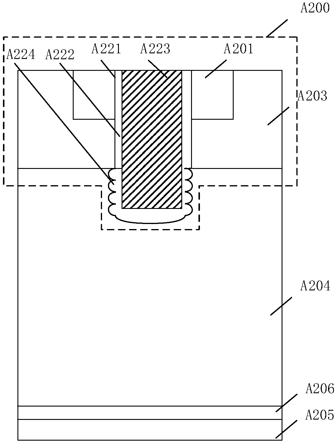 Trench gate IGBT and device