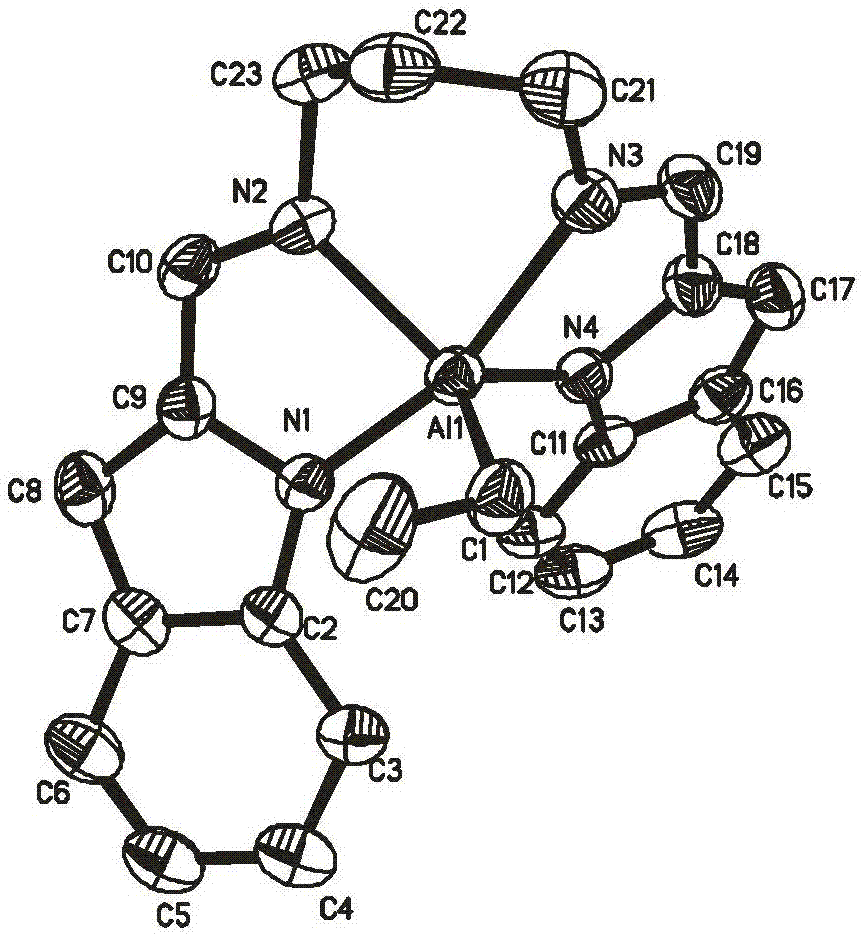 Aluminium alkyl coordination complexes containing N,N,N,N-tetradentate chelate pentacoordinate ligands, preparation method of aluminium alkyl coordination complexes and method for catalyzing ring opening polymerization of lactide