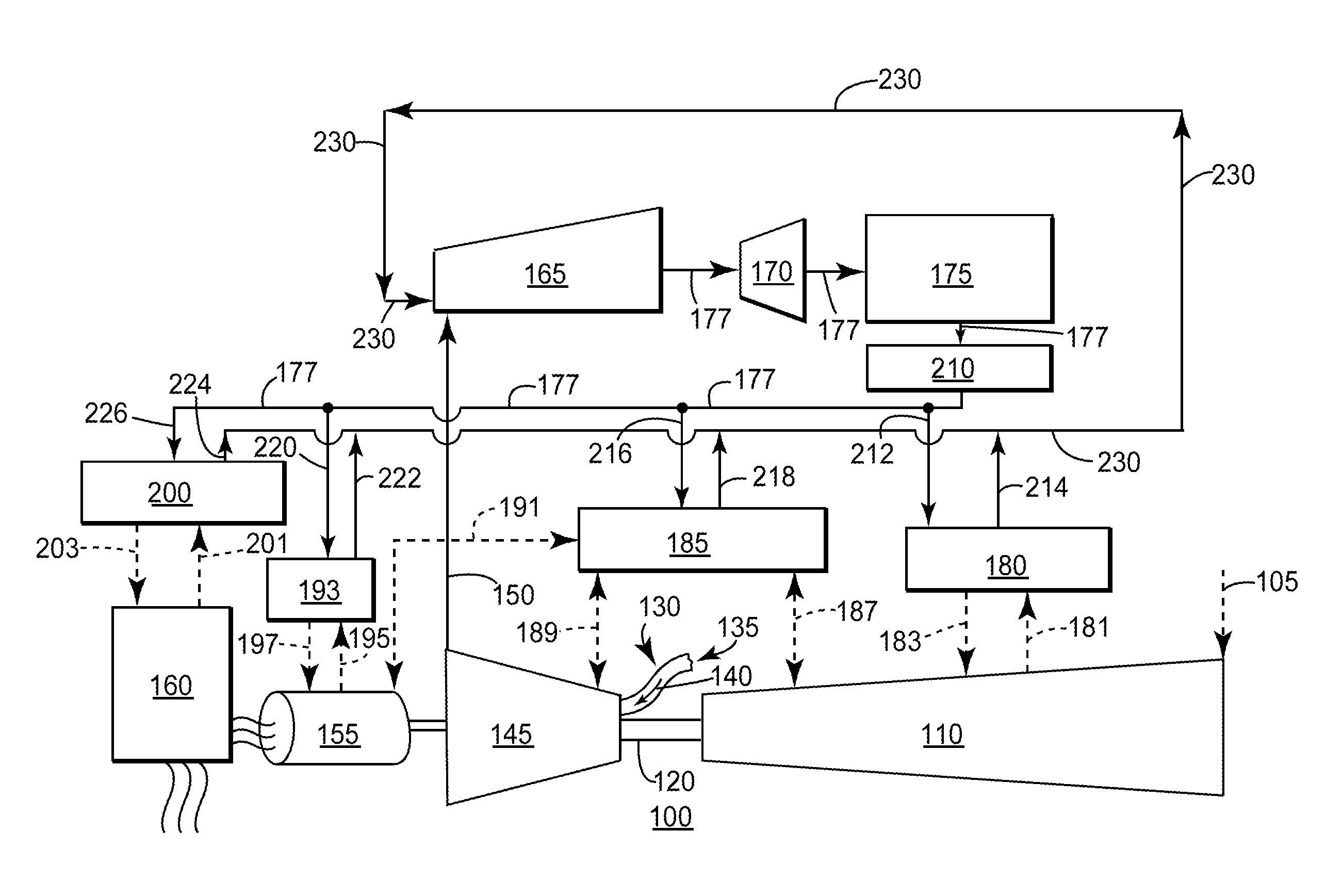 System for recovering the waste heat generated by an auxiliary system of a turbomachine
