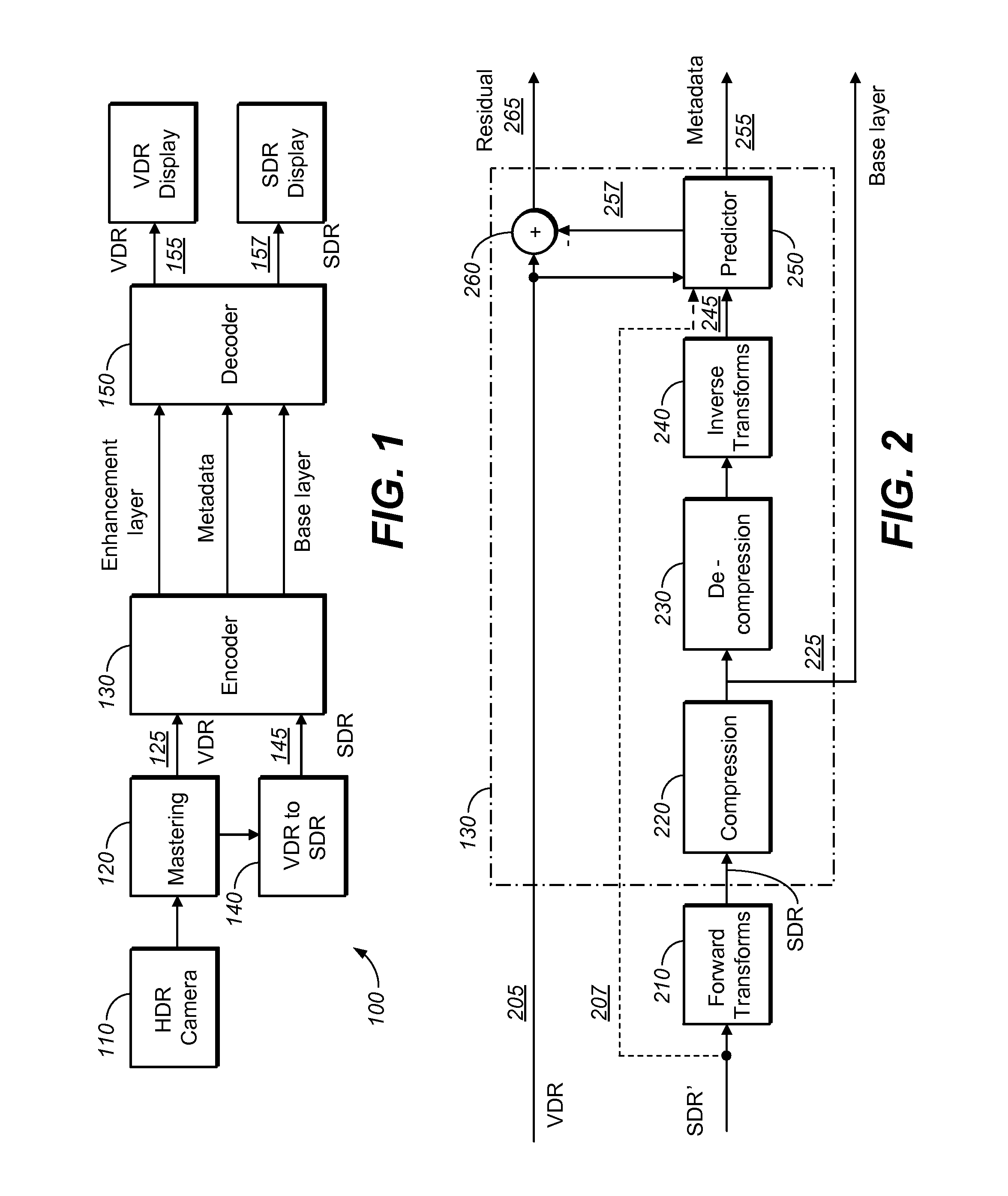 Image Prediction Based on Primary Color Grading Model