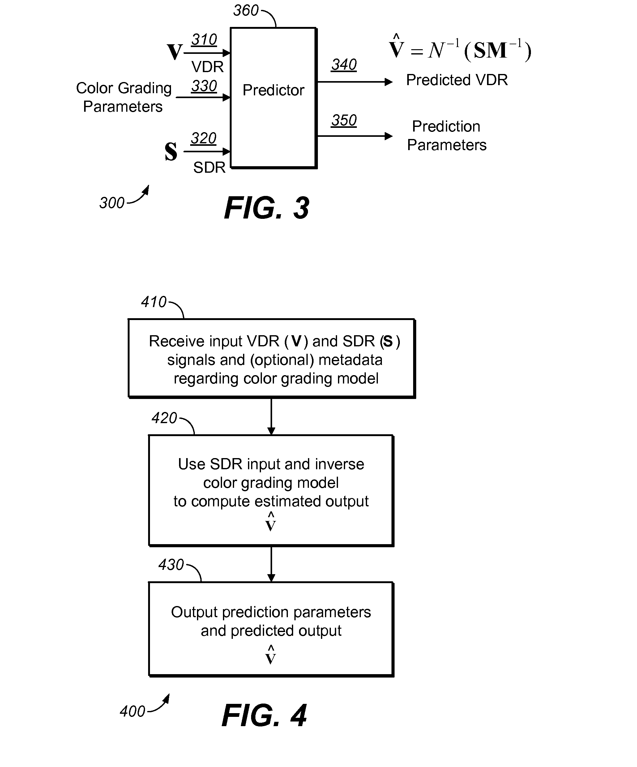 Image Prediction Based on Primary Color Grading Model