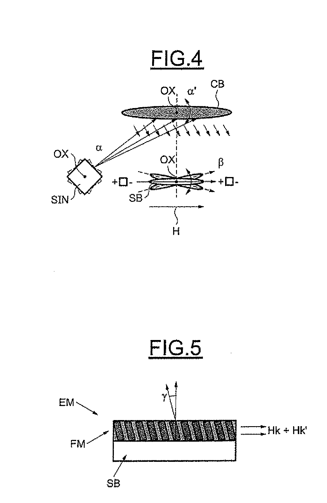 Radio Frequency Device with Magnetic Element, Method for Making Such a Magnetic Element