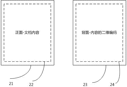 Document format facilitating document automatic input and conversion and recognition method