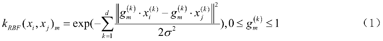 A Support Vector Machine Grid Service Classification Method Based on Feature Weight Learning