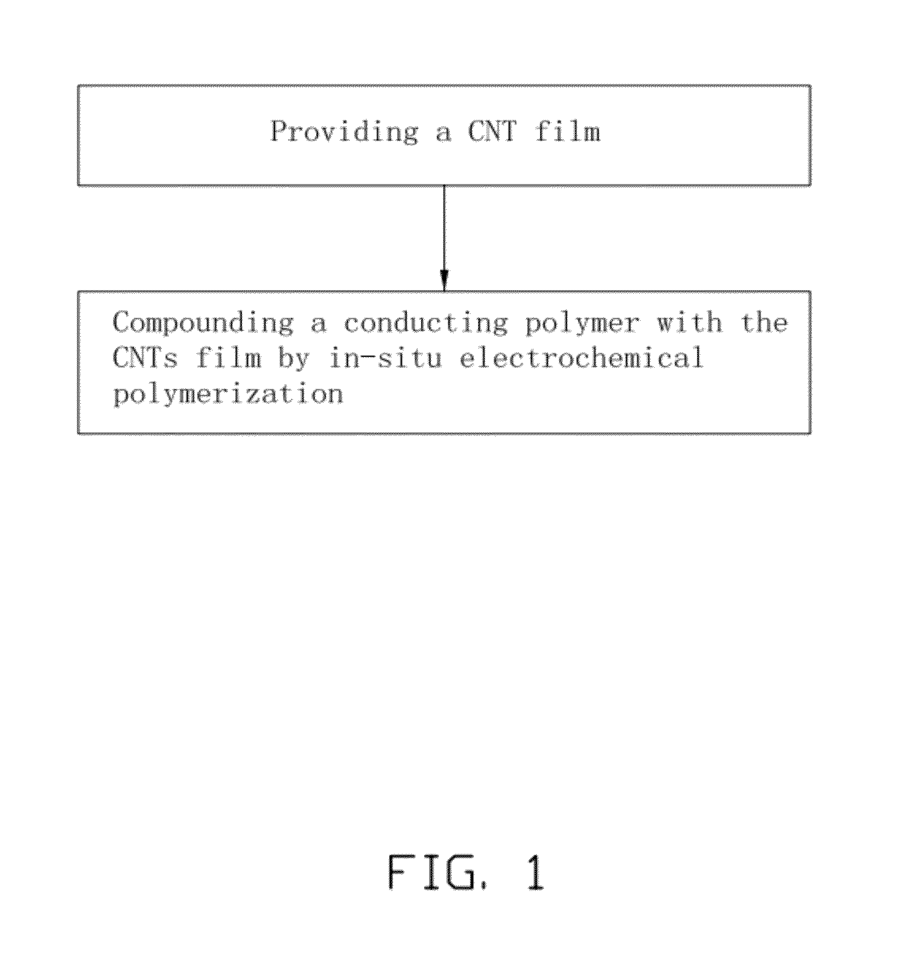 Method for manufacturing carbon nanotube-conducting polymer composite
