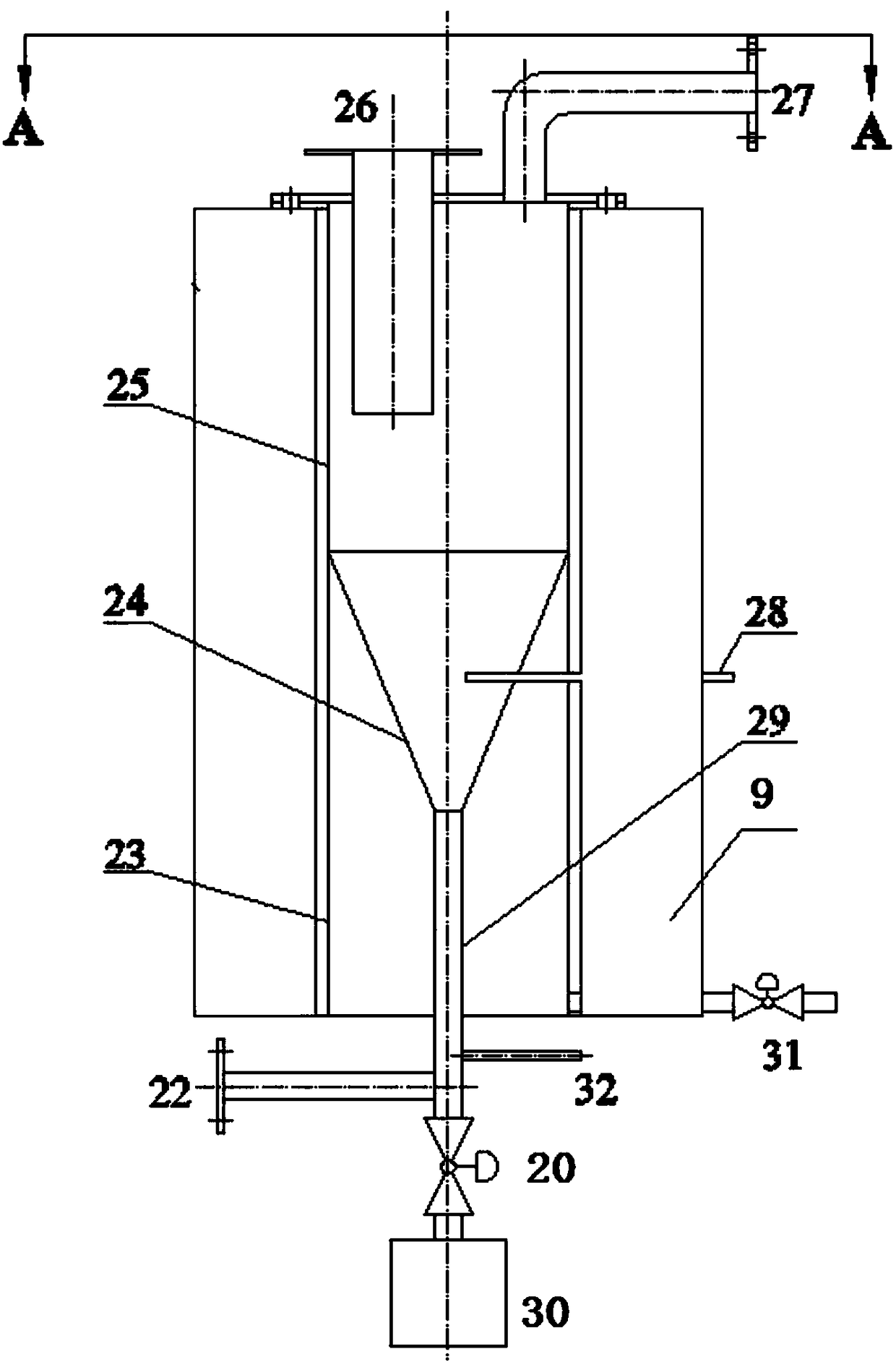 A system for rapid activation or rapid pyrolysis of biomass to prepare activated carbon or bio-oil