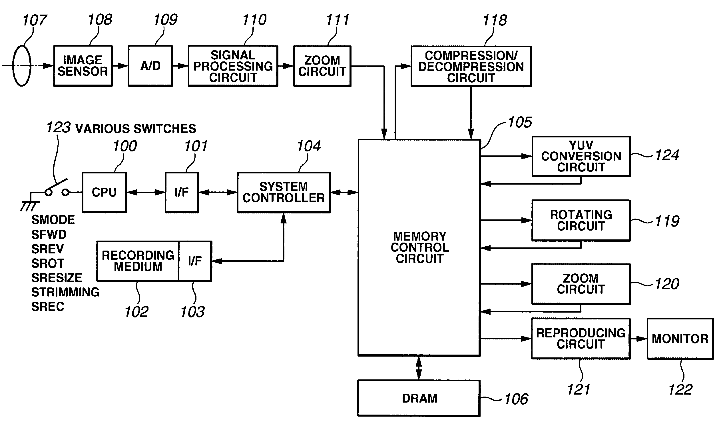 Image forming apparatus and image forming method