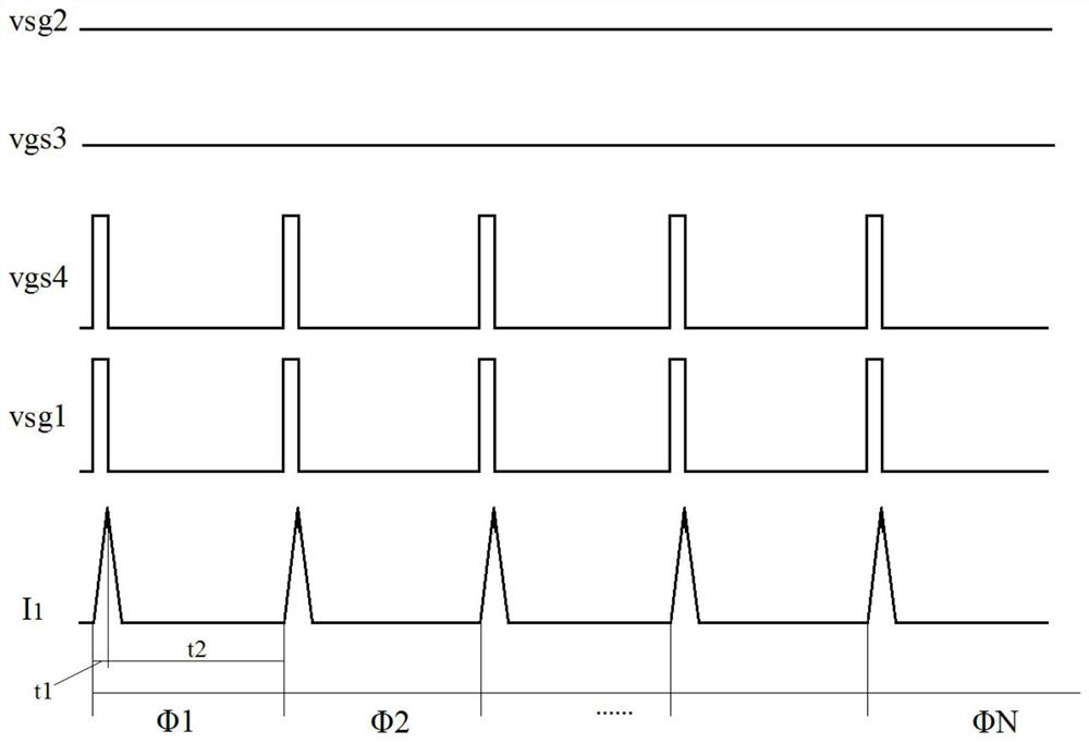 A method for starting or anti-stalling of a DC brushed motor