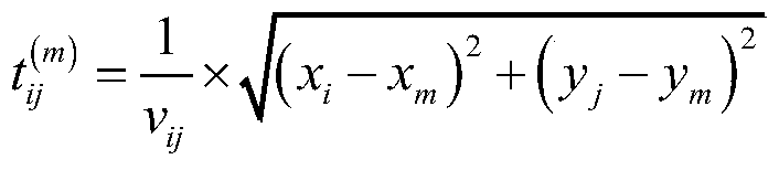 Microseismic source location method based on multi-level and multi-scale grid similarity coefficient calculation