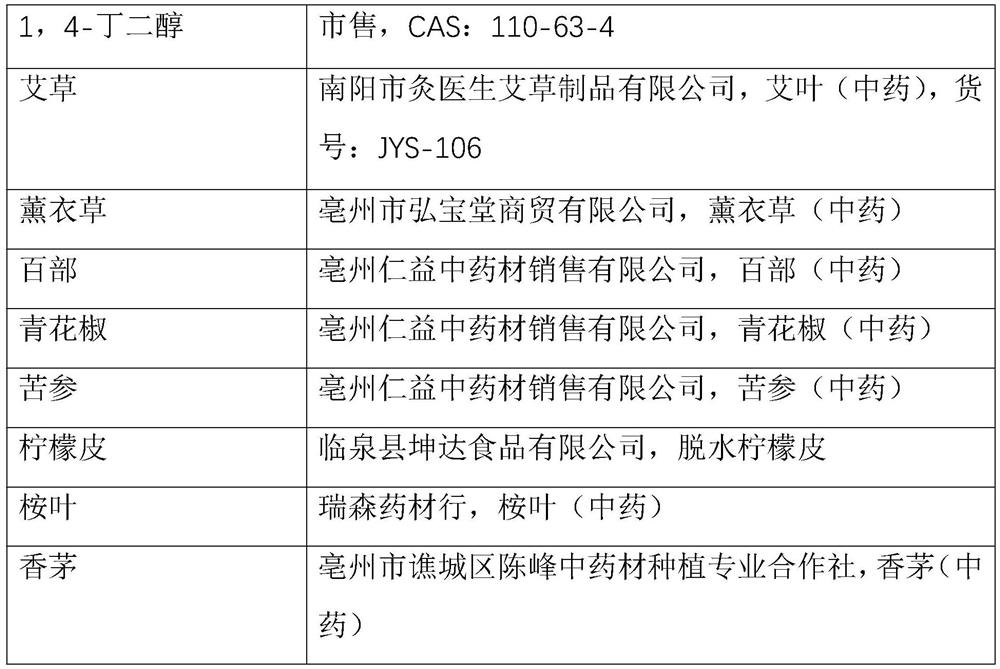 Moisture-absorbing antibacterial fabric