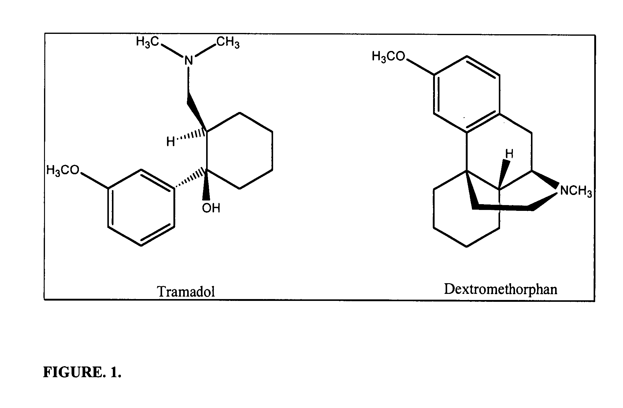 Novel pharmaceutical compositions for treating chronic pain and pain associated with neuropathy