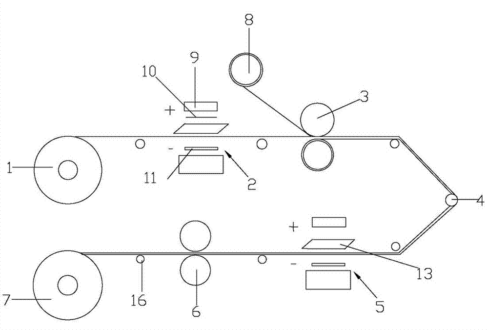 Continuous lithium powder replenishing method for both sides of lithium ion battery negative plate