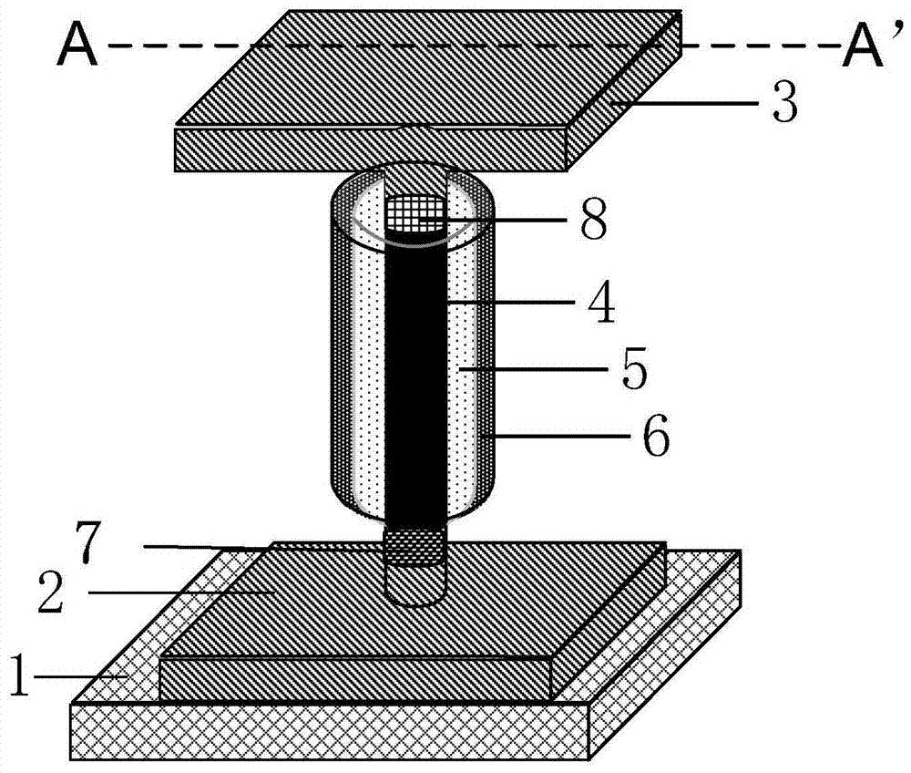 A vertical gate-around tunneling transistor and its manufacturing method