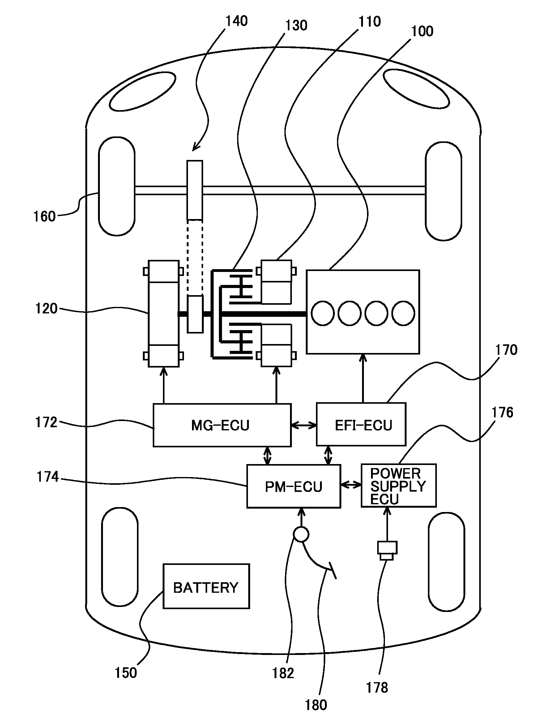 Control system of vehicle