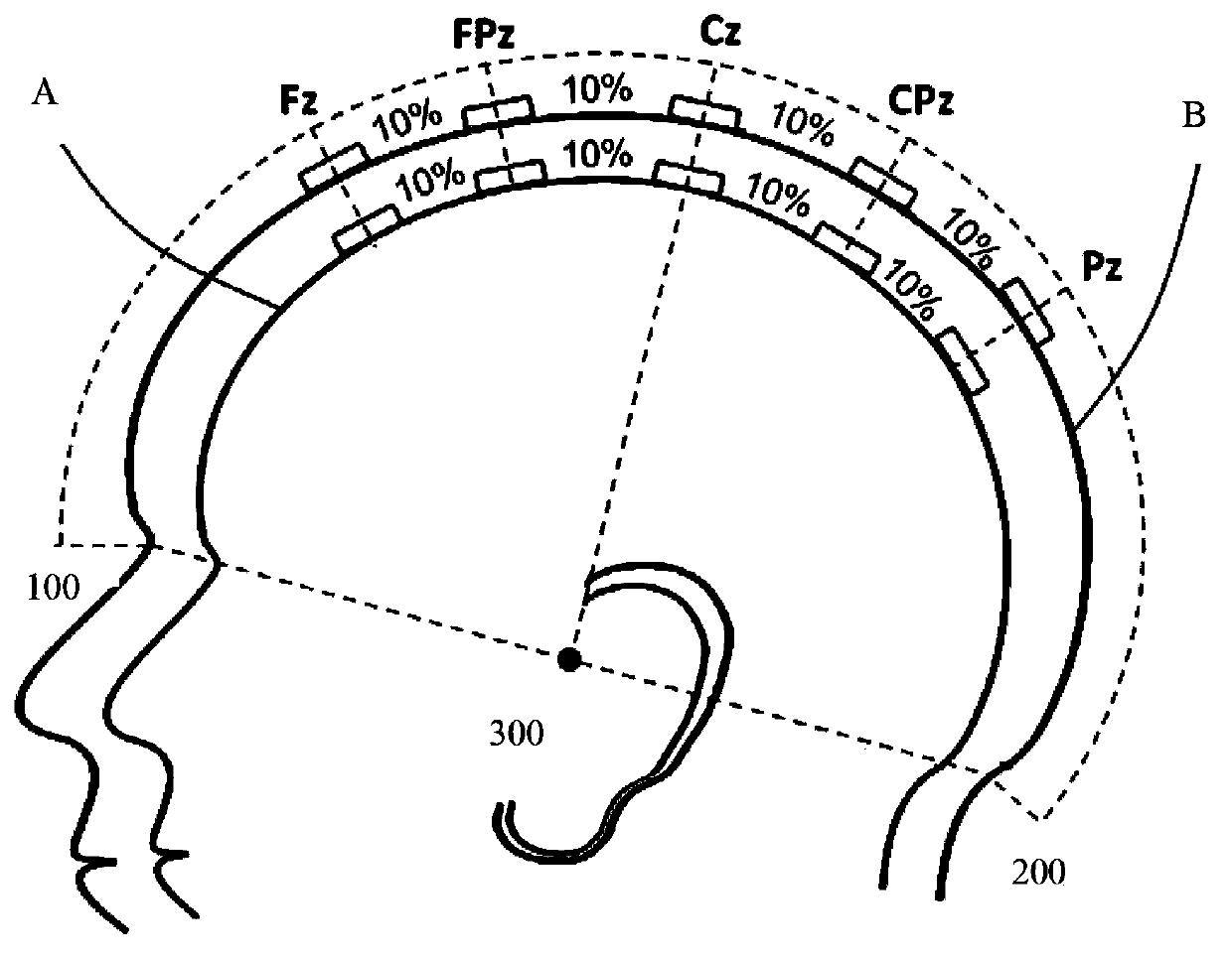 Device capable of being mounted on head and with electrodes for electroencephalogram