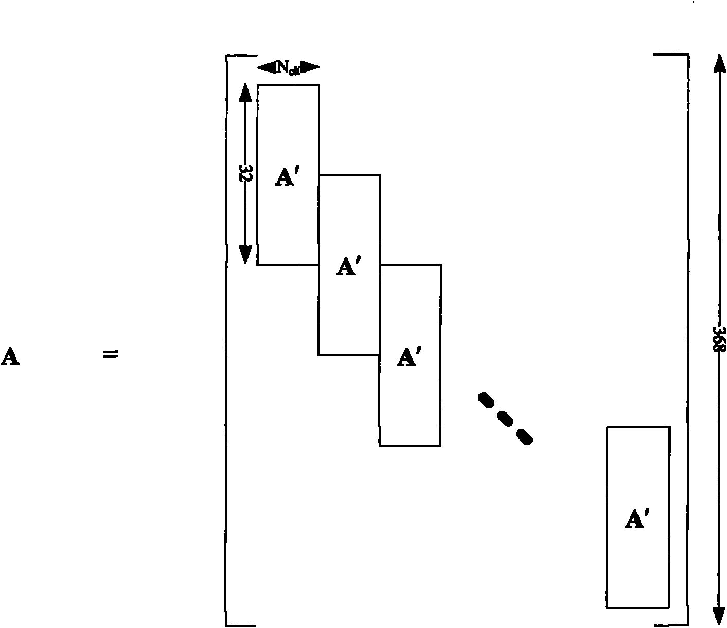 Method for constructing TD-SCDMA multi-cell joint detection system matrix