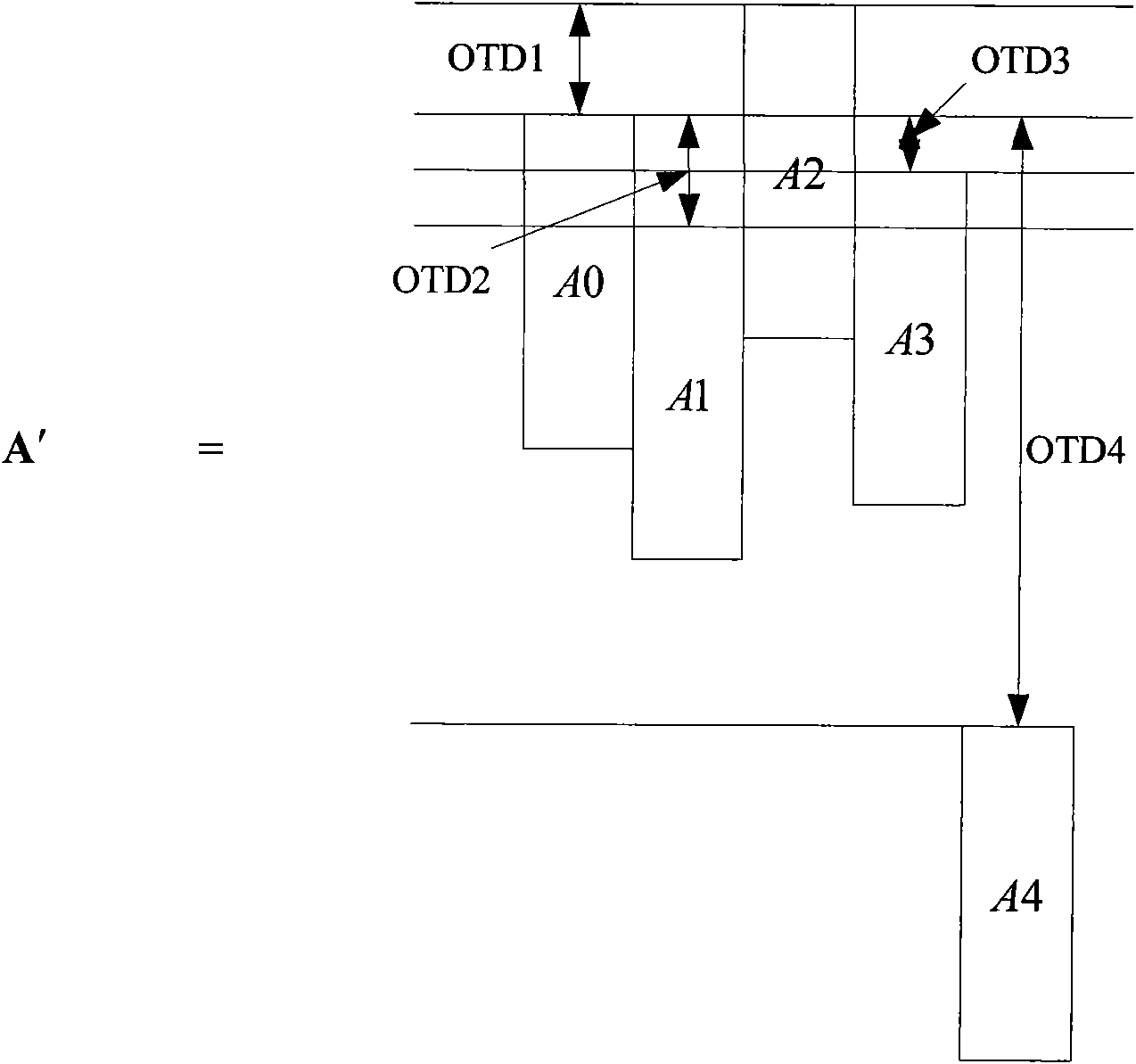 Method for constructing TD-SCDMA multi-cell joint detection system matrix