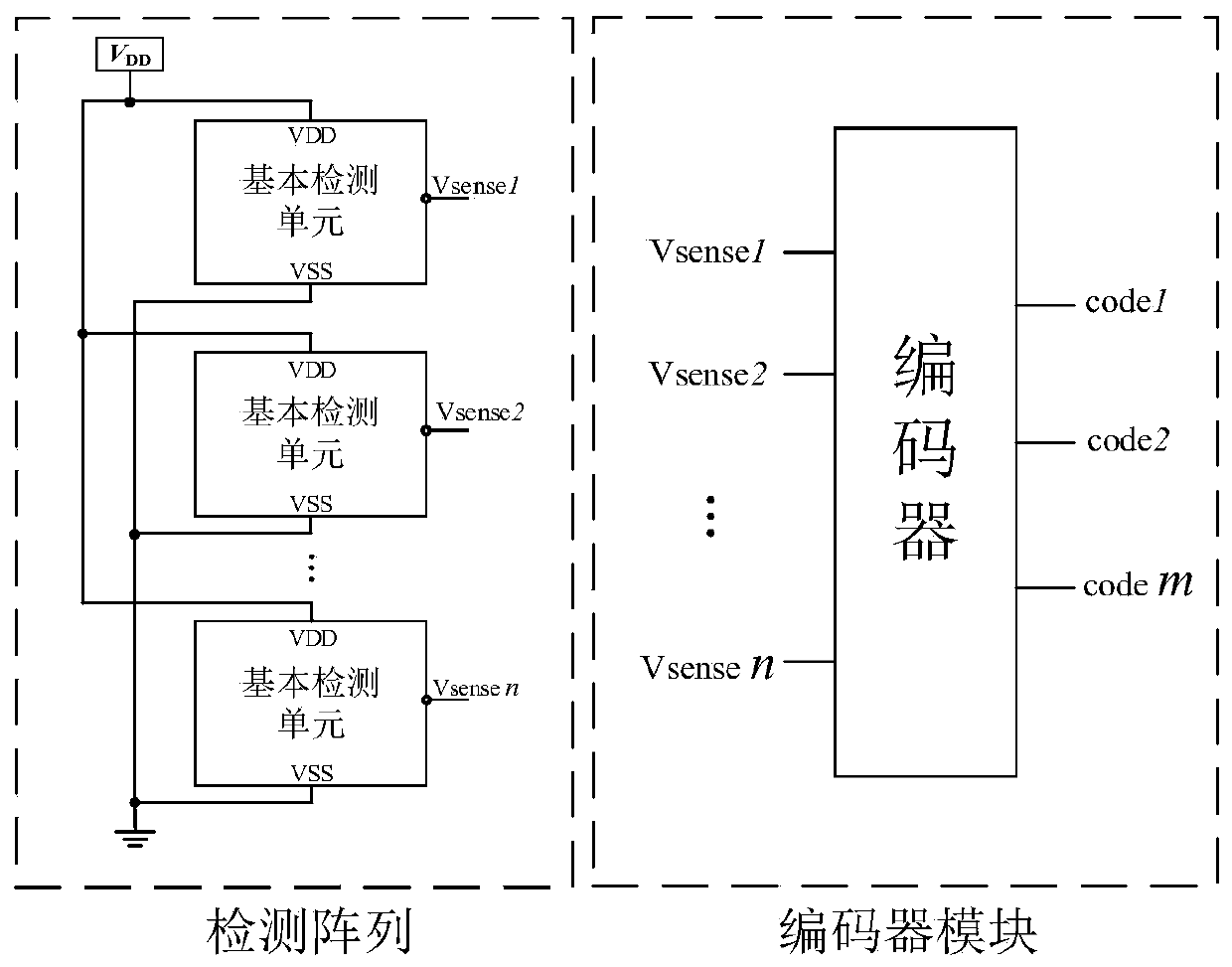 Total dose effect detecting circuit