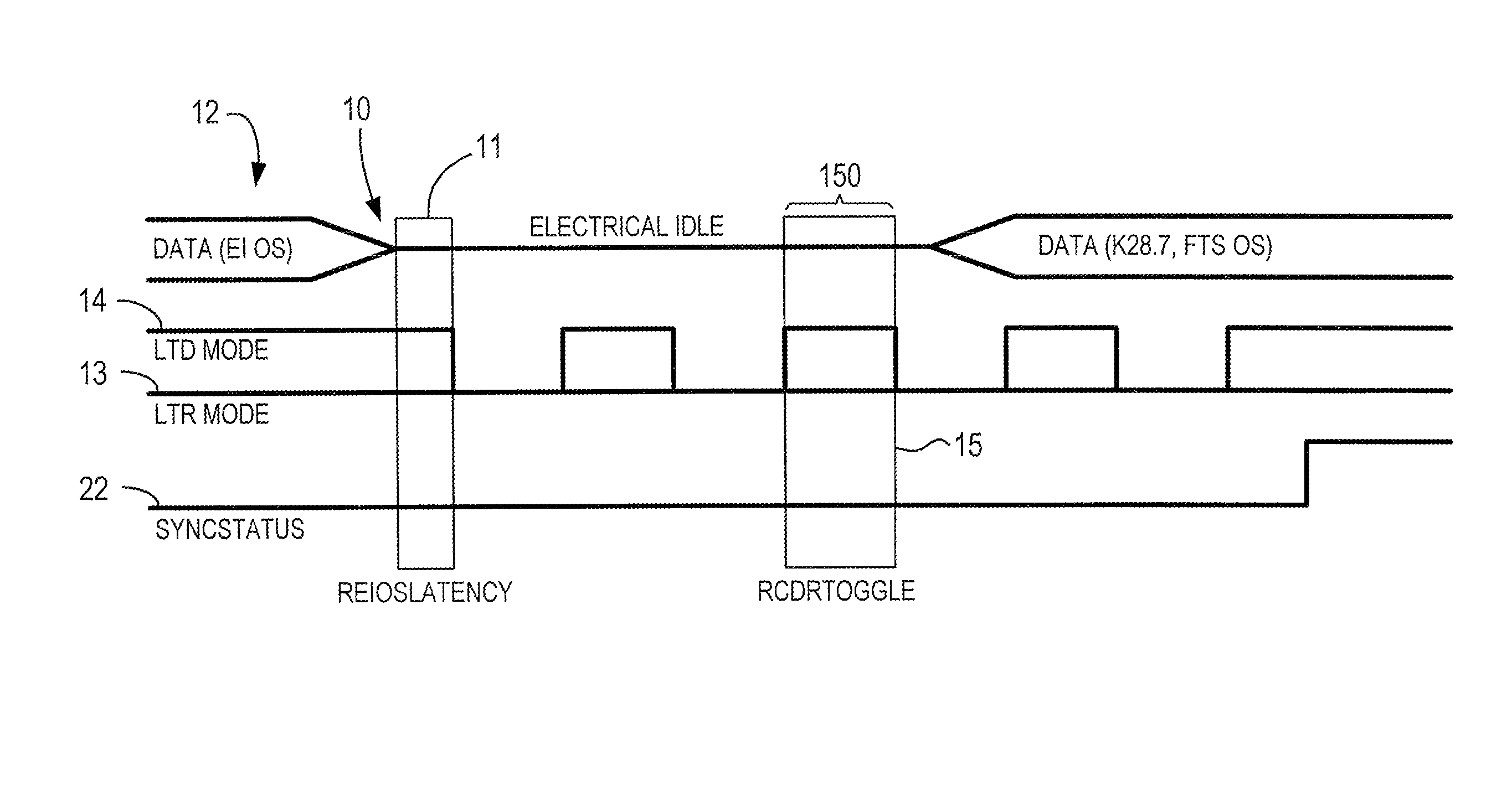 CDR control architecture for robust low-latency exit from the power-saving mode of an embedded CDR in a programmable integrated circuit device