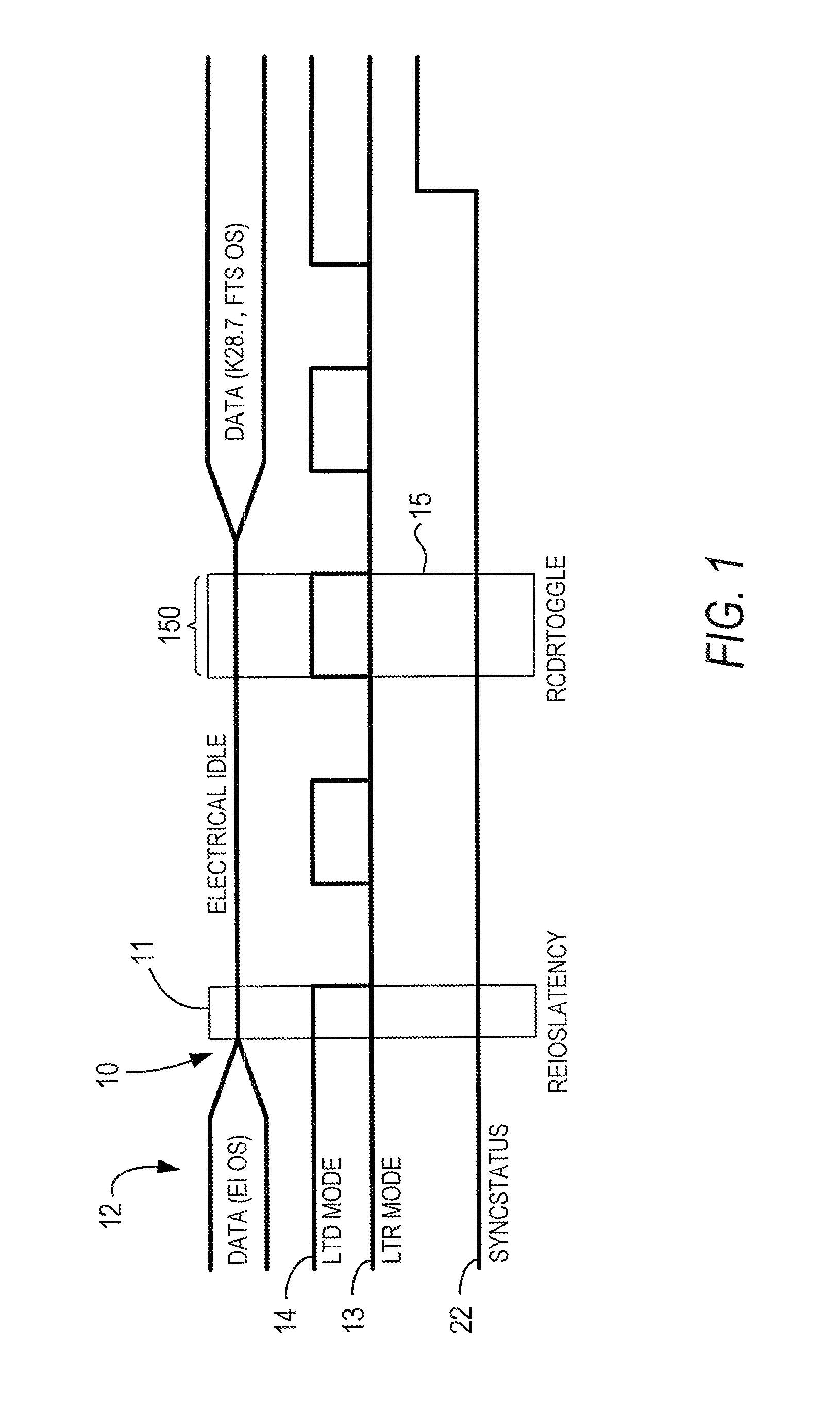 CDR control architecture for robust low-latency exit from the power-saving mode of an embedded CDR in a programmable integrated circuit device