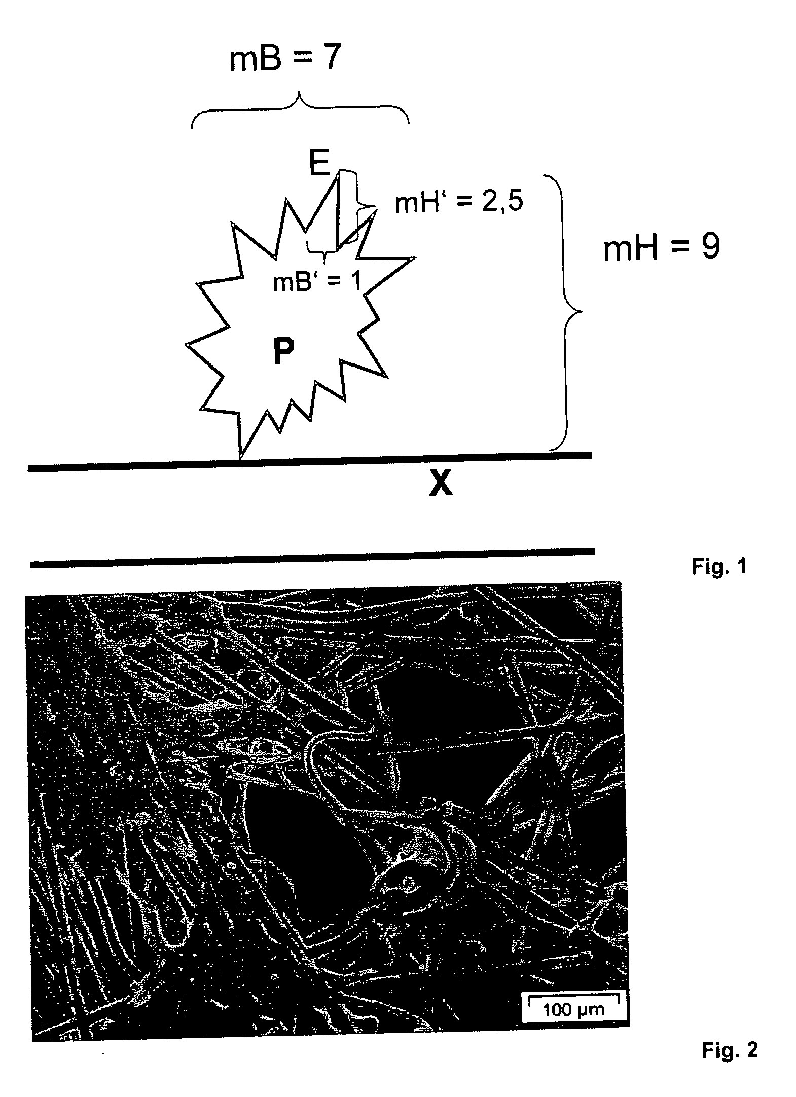 Textile substrates having self-cleaning properties
