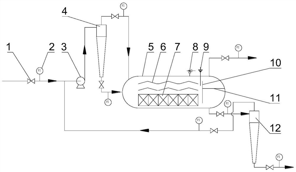 An integrated device and method for crude oil pre-dehydration, deep dehydration and sewage oil removal