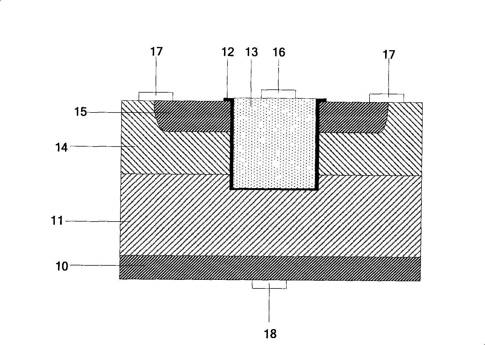 Method for preparing power MOS tube capable of improving grid oxic horizon homogeneity