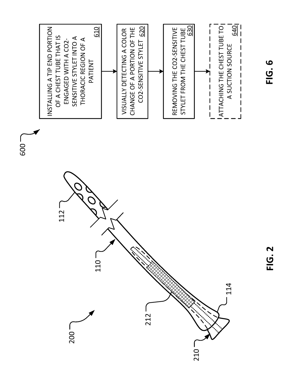 Co2-sensing chest tube and needle thoracostomy devices