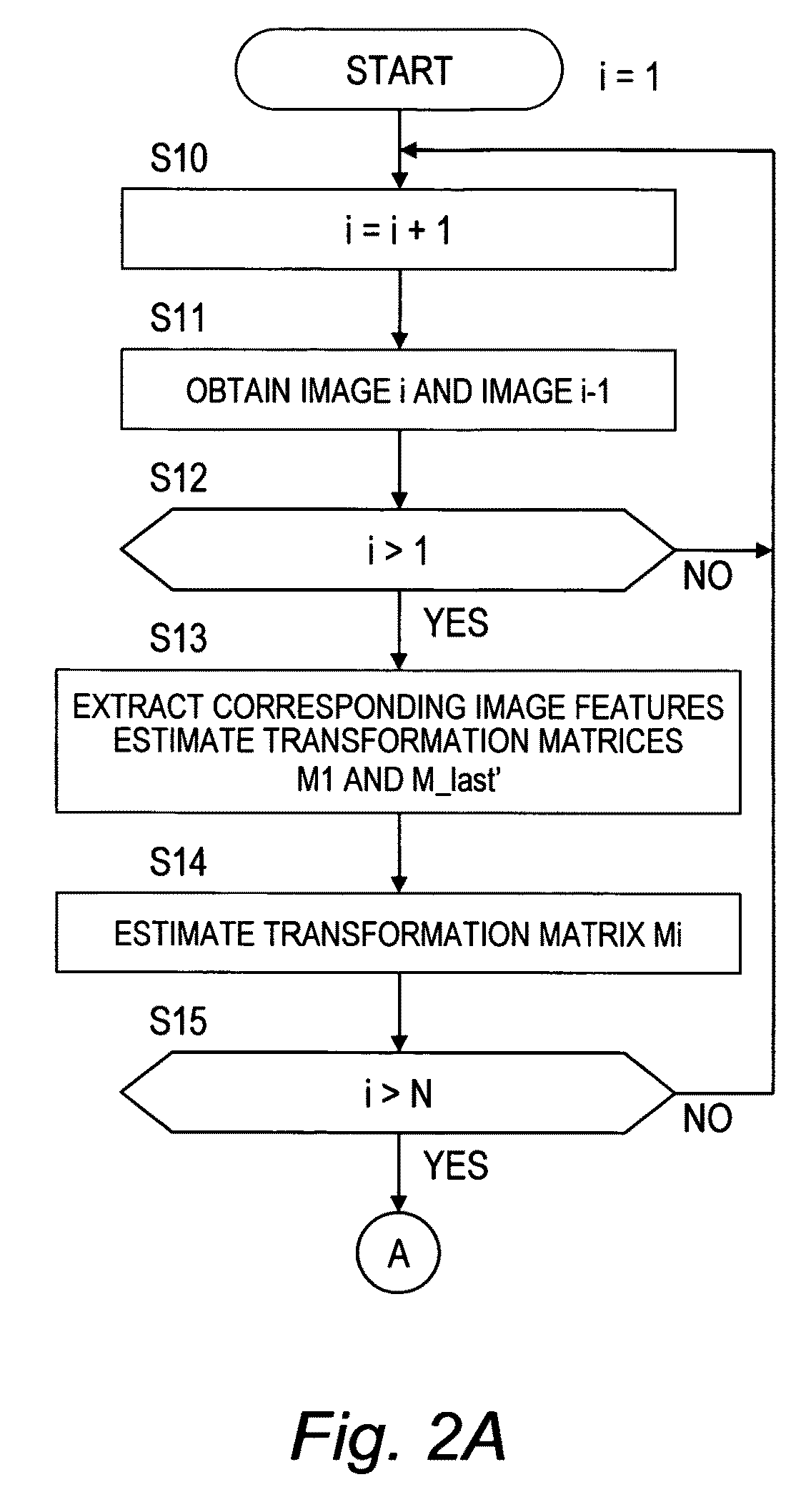 Image mosaicing apparatus for mitigating curling effect
